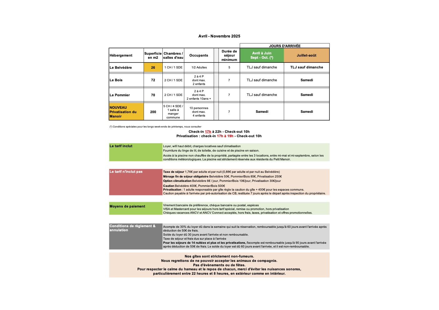 Conditions de vente 2025 en français